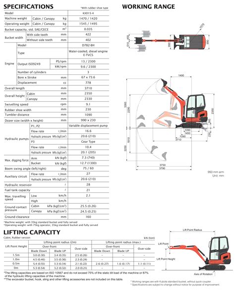 1.5 ton mini digger dimensions|jcb 1.5 tonne mini digger.